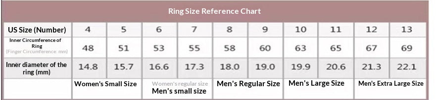 Men's Wide Titanium Steel Plain Ring